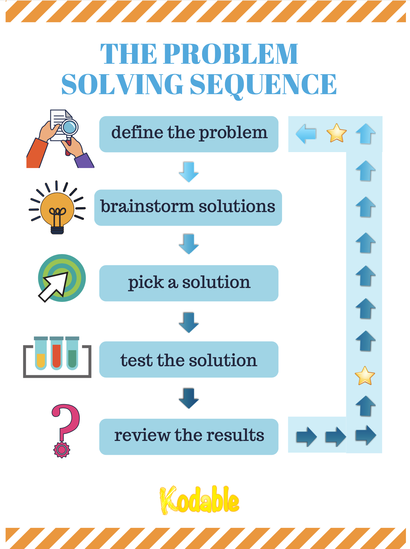 Math Books: Improve Kids' Problem Solving Skills