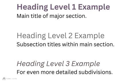 Mla Heading Guide: Format Made Easy Mla Heading Guide: Format Made Easy