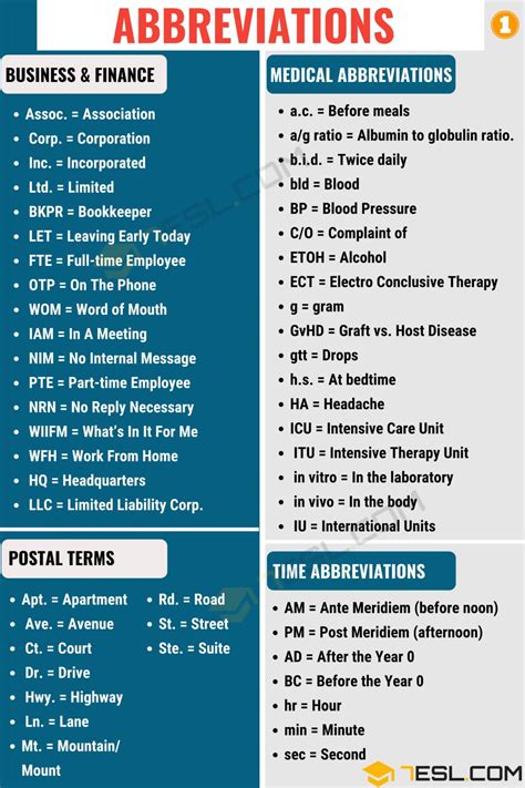 Month Abbreviation: Quick Reference Guide