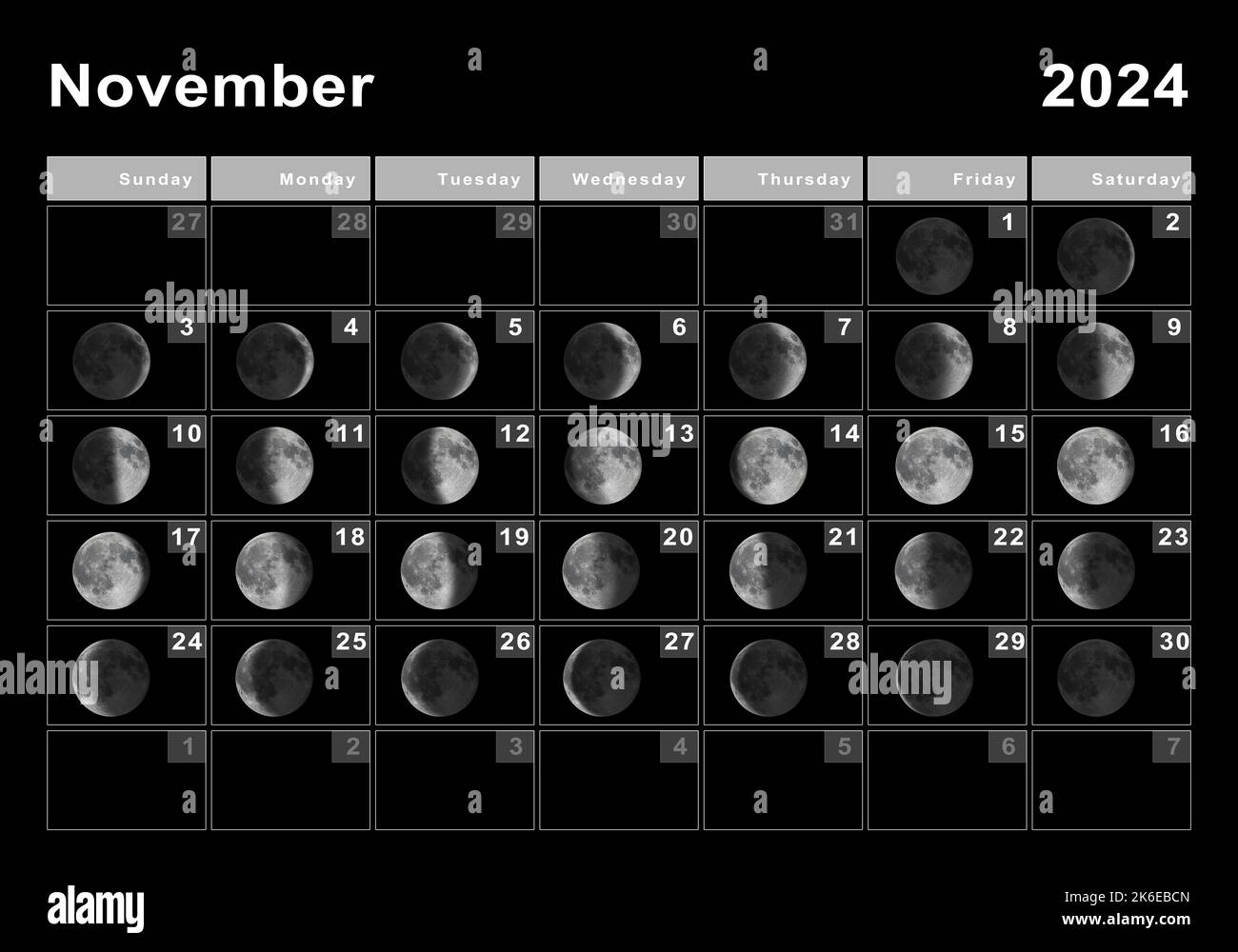 Moon Phase November 2024