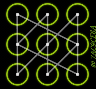 Numbers 528: Unlock Patterns & Secrets