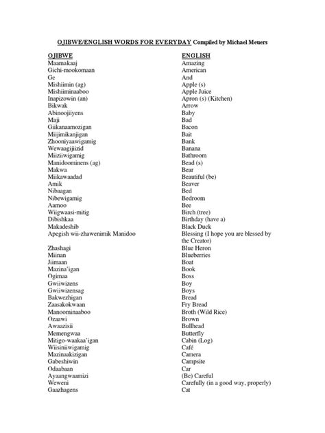 Ojibwe Words To English