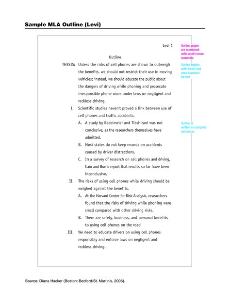 Outline In Mla Format