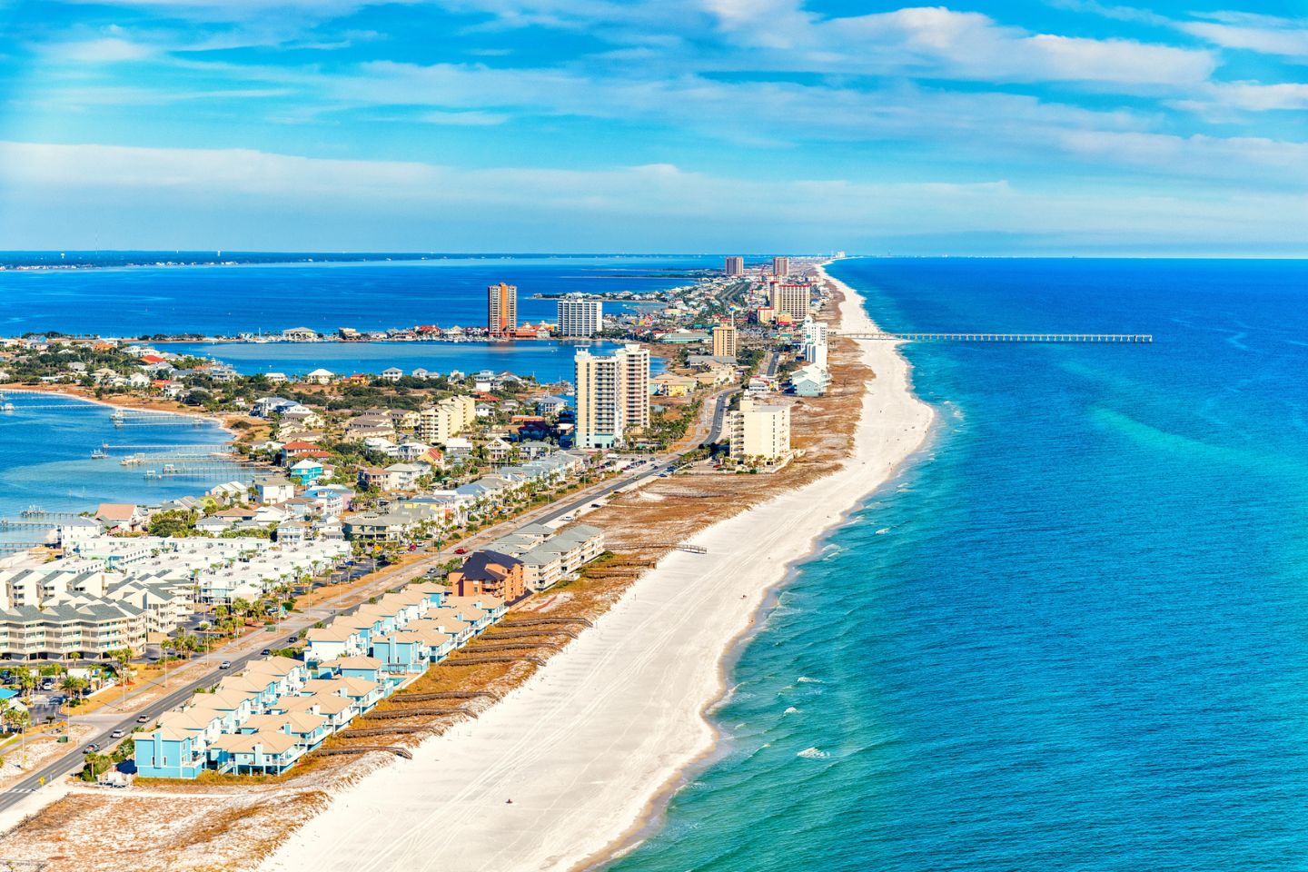 Pensacola Florida Clima