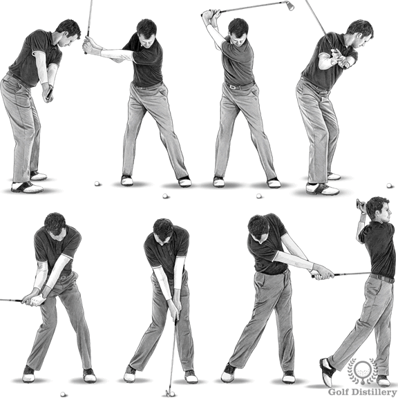 Performance Golf Pendulum Swing