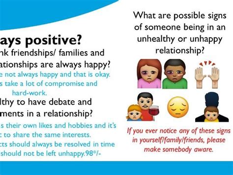 Positive And Negative Relationship