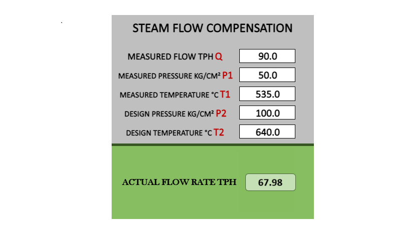 Steam Expansion Rate Calculator