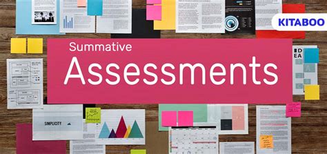 Summative Assessment Com Summative Assessment Com