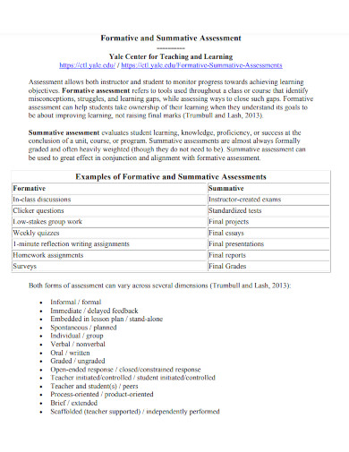 Summative Assessment Examples Summative Assessment Examples