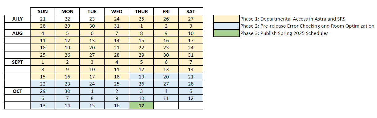 Tamu Spring 2025: Class Schedules Uncovered