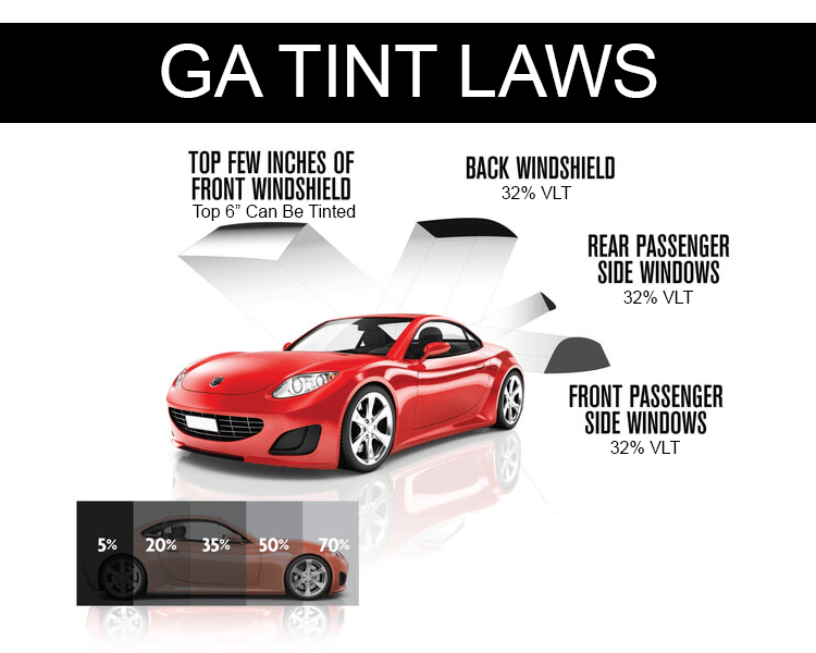 Tint In Georgia