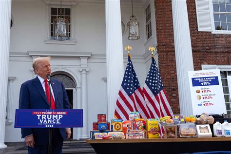 Trump And Grocery Prices