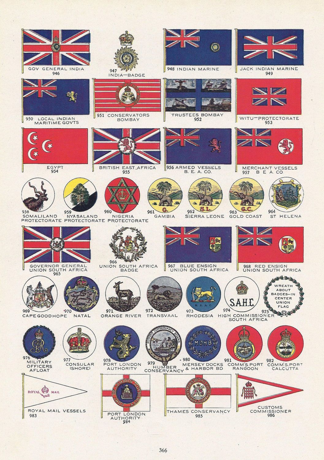 Vexillography Views British Colonial Flag Vexillography Views British Colonial Flag