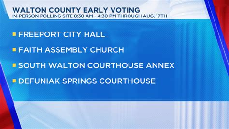 Walton County Early Voting 2024