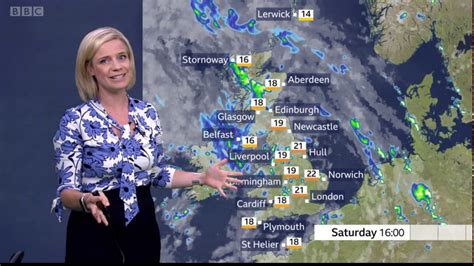 Weather On The 26Th