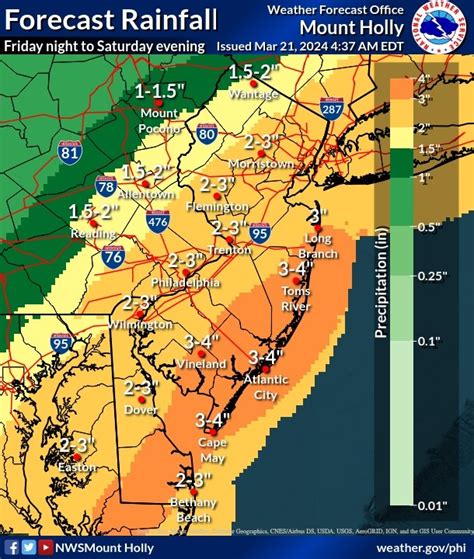 Weather Radar Ocnj