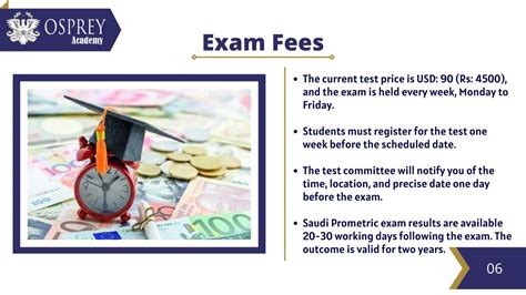 What Are Prometric Exam Fees? Cost Guide