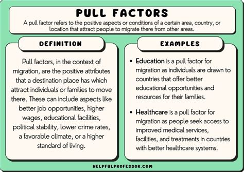What Are The Pull Factors