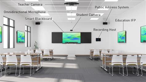 What Is Audio Visual Systems What Is Audio Visual Systems