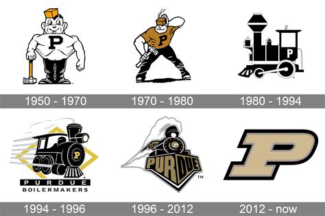 What Is Boilermaker Purdue Mascot? Meet The Symbol What Is Boilermaker Purdue Mascot? Meet The Symbol