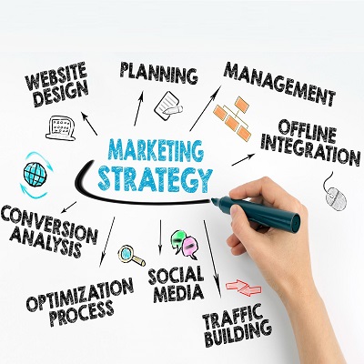What Is David G Luenberger's Investment Strategy? Expert Guide