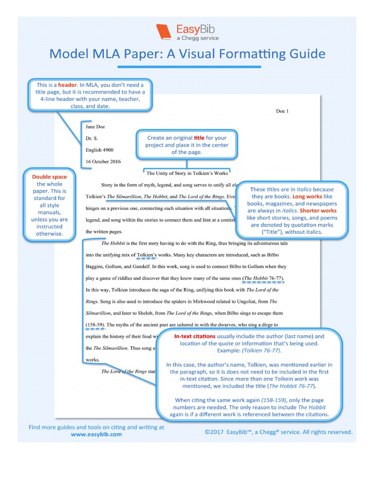 What Is Poetry In Mla? Formatting Guide