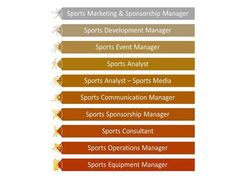 What Is Uga Sport Management? Career Guide