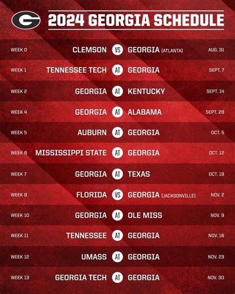 What Time Is Georgia Spring Game 2024? Kickoff Guide