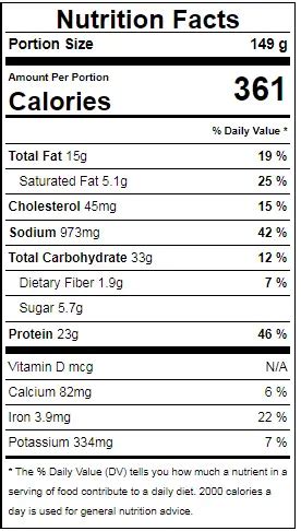 What's In Arby's Reuben? Nutrition Facts Revealed What's In Arby's Reuben? Nutrition Facts Revealed