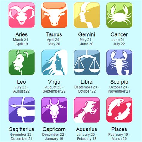 What's July 10 Astrology? Your Daily Horoscope