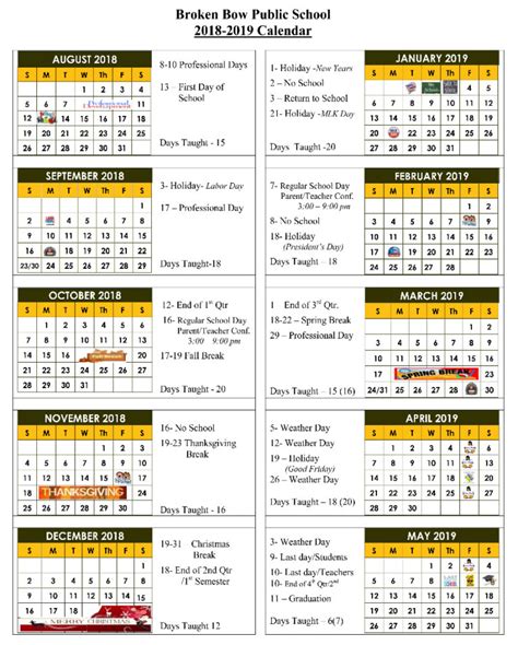 What's Purdue West Lafayette Calendar? Plan Your Semester