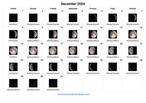 When Do Full Moons Occur In Dec 2024? Exact Dates