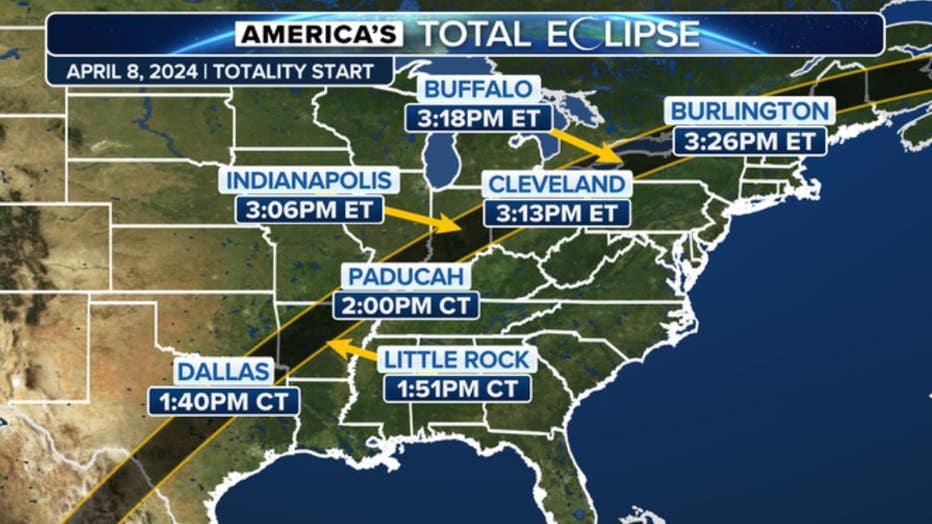 When Is Eclipse Time In Phoenix? Timing Guide
