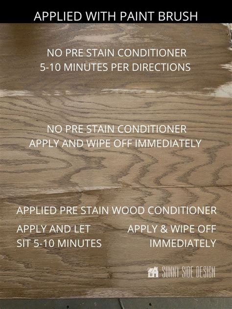 Woodworking Staining Tips: Pro Results