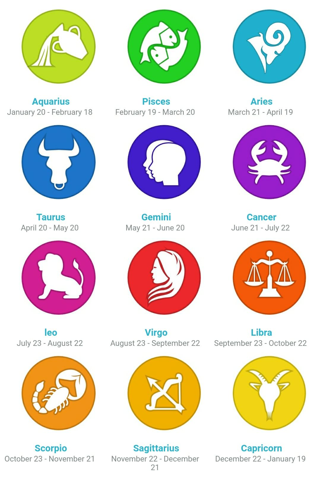 Zodiac Signs By Month Futurescopeastro Zodiac Signs By Month Futurescopeastro